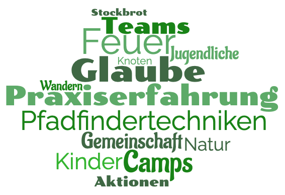 Pfadfindertechniken - Camps - Praxiserfahrung - Lagerfeuer - Gemeinschaft - Teams - Kinder - Aktionen - Natur