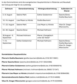 Urlaubsvertretung Sommer 2026